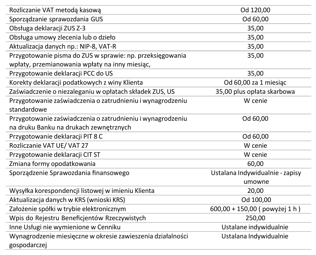 Cennik usług FHR, strona 2: pozostałe usługi dodatkowe